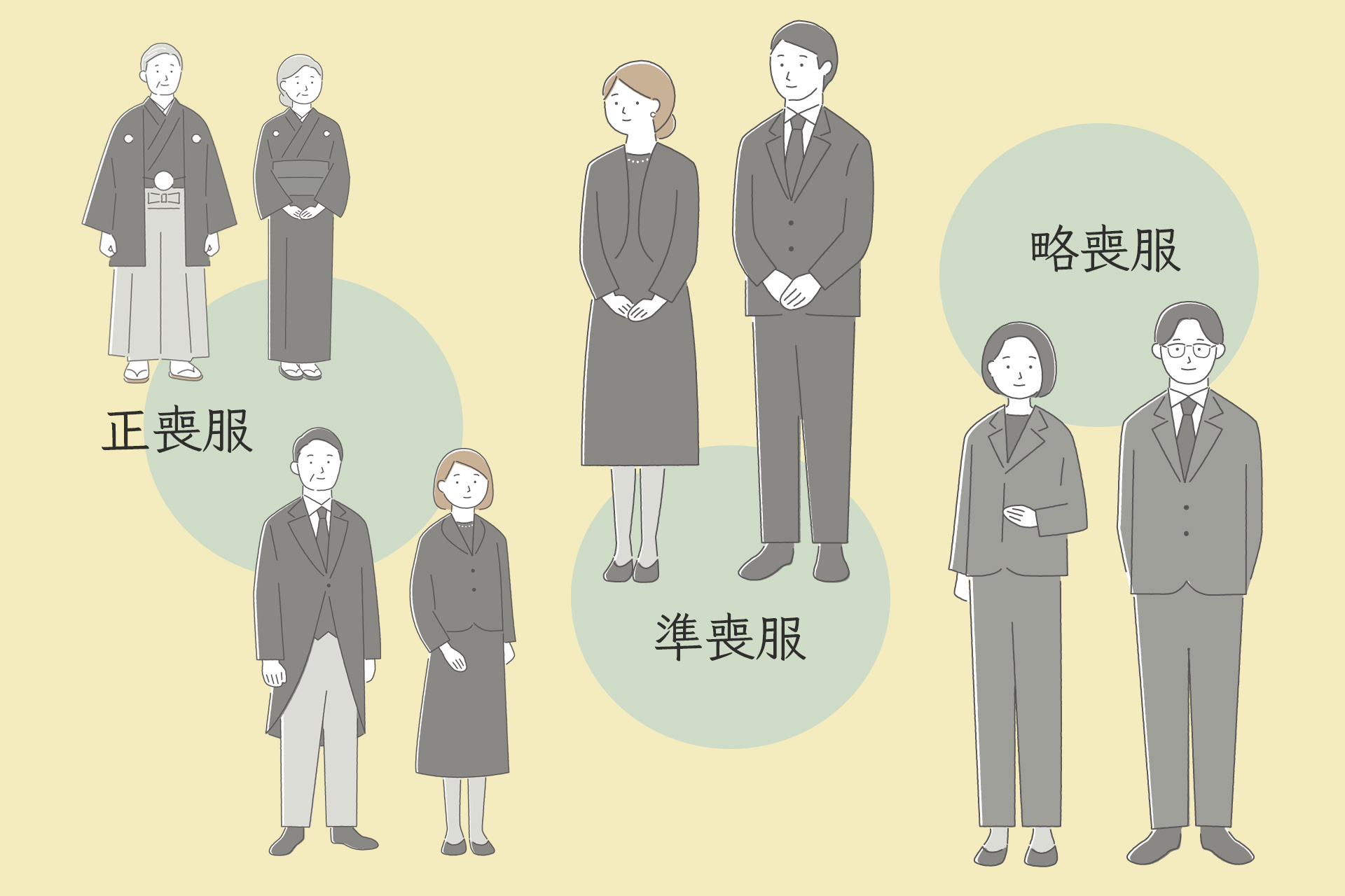 墓じまい当日の服装｜喪服 or 平服？判断のポイント