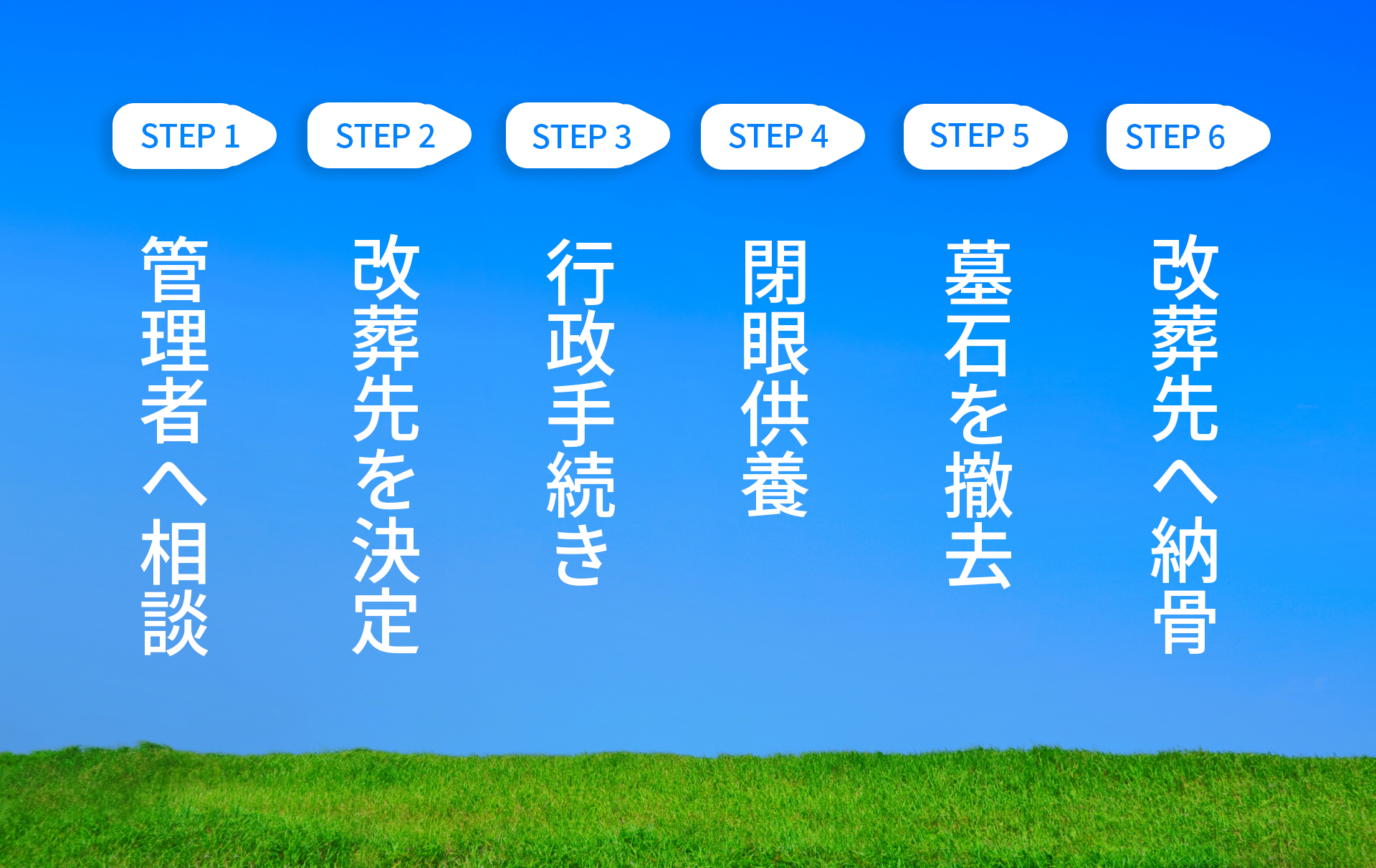 墓じまいの流れ